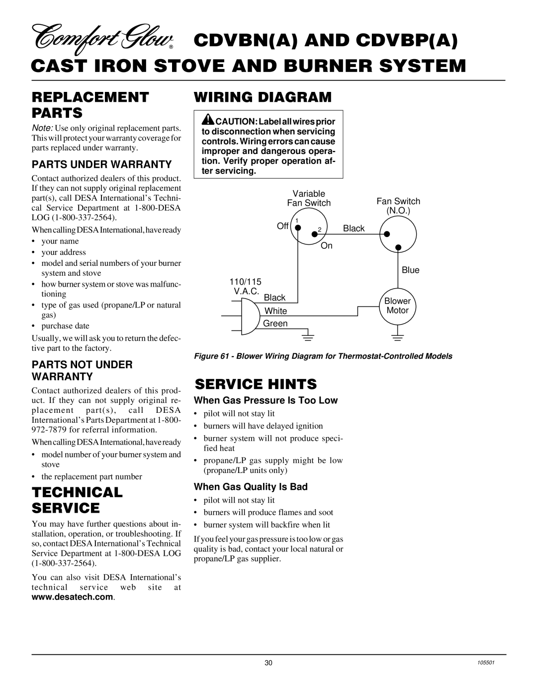 Desa CDVBN(A), CDVBP(A) installation manual Replacement Parts, Wiring Diagram, Service Hints, Technical Service 