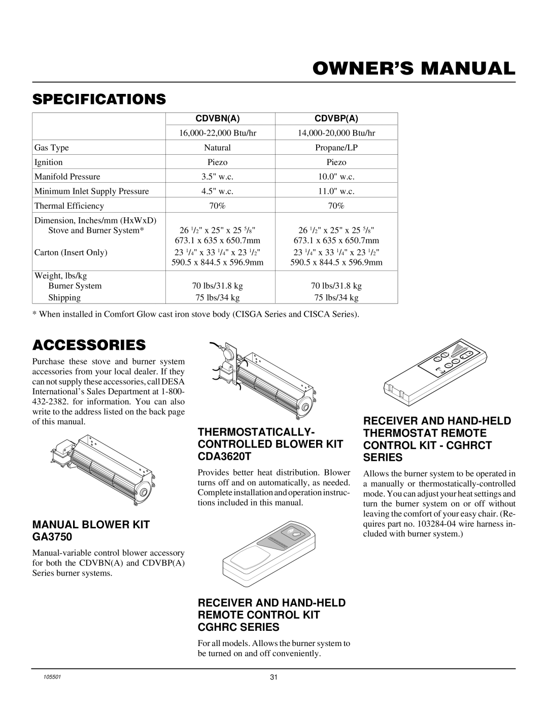 Desa CDVBN(A), CDVBP(A) installation manual Specifications, Accessories, Manual Blower KIT GA3750 