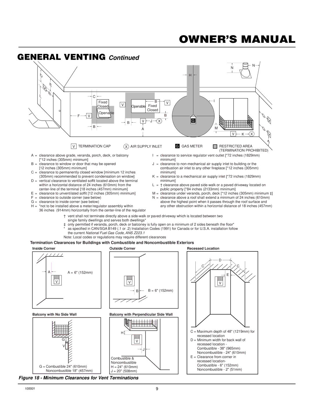 Desa CDVBN(A), CDVBP(A) installation manual General Venting 