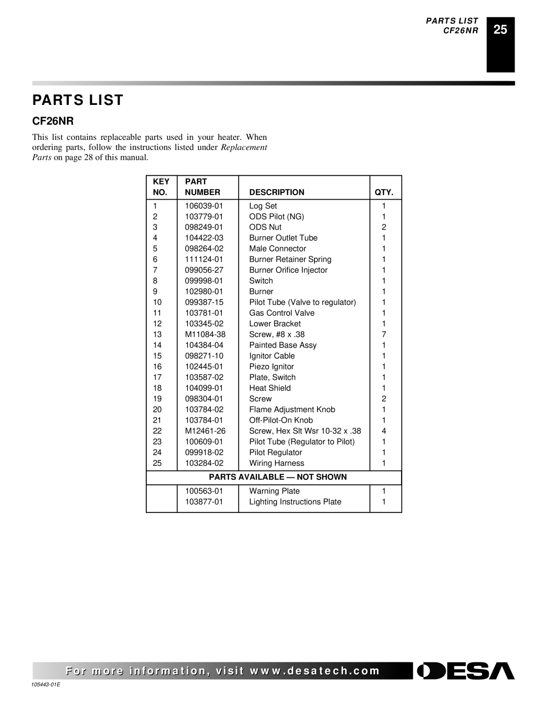 Desa CF26NR installation manual Parts List, KEY Part Number Description QTY 