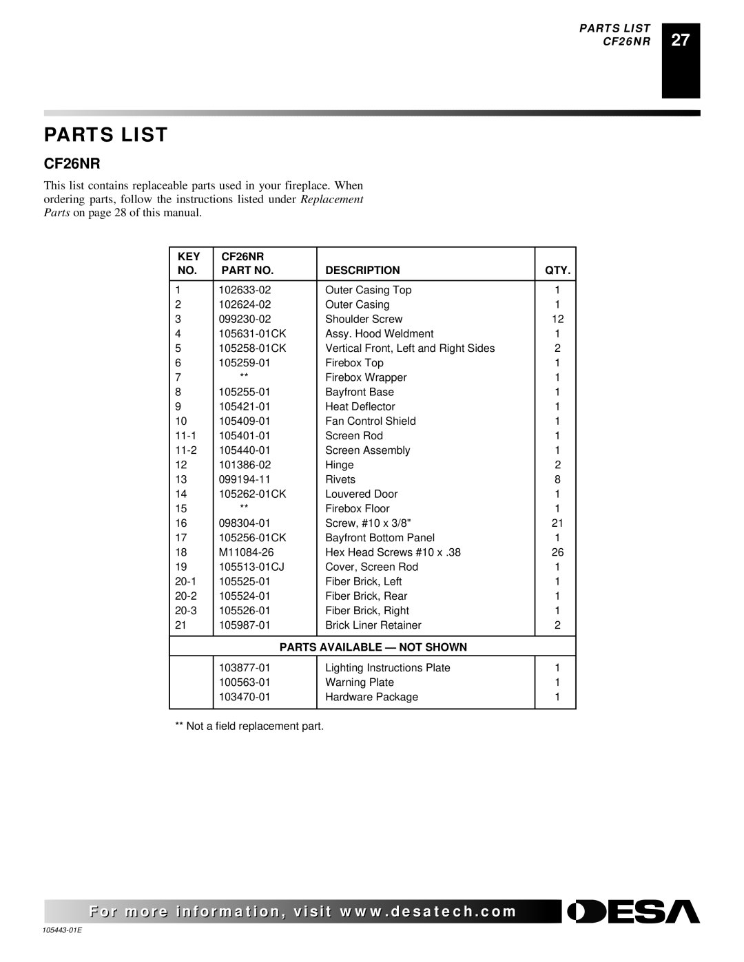 Desa installation manual KEY CF26NR Description QTY 