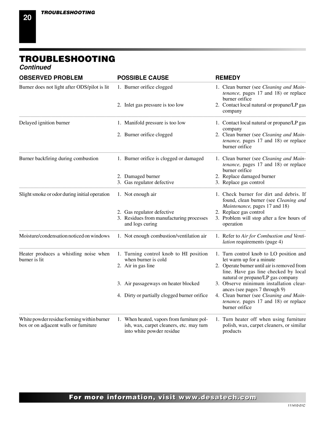 Desa CF26NT installation manual Refer to Air for Combustion and Venti 