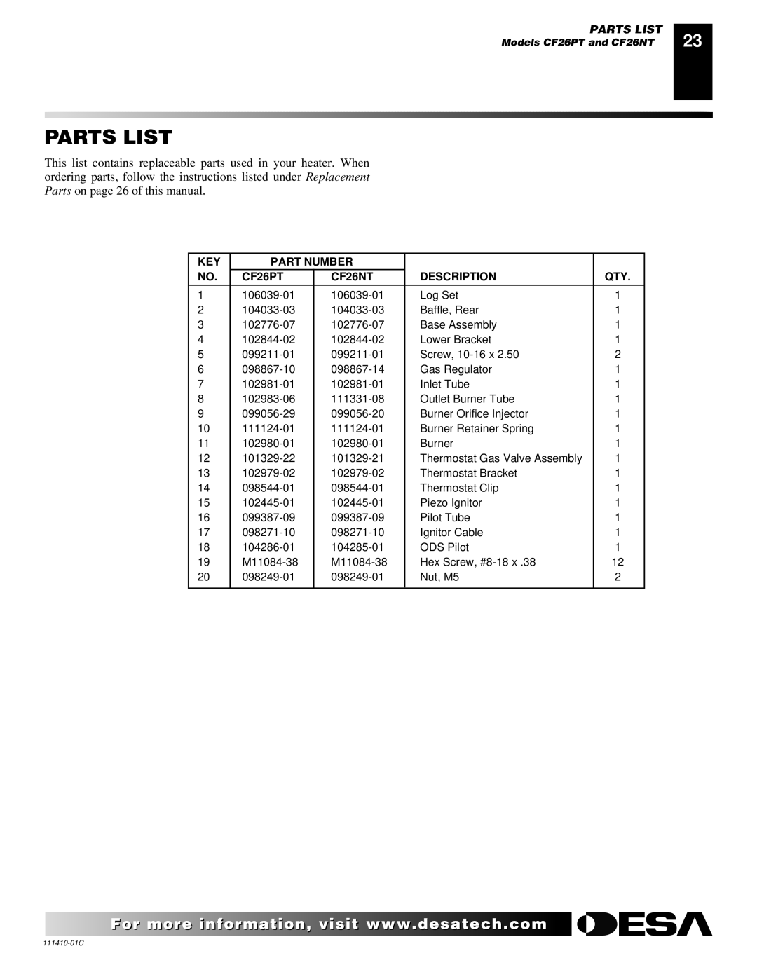 Desa installation manual Parts List, KEY Part Number CF26PT CF26NT Description QTY 