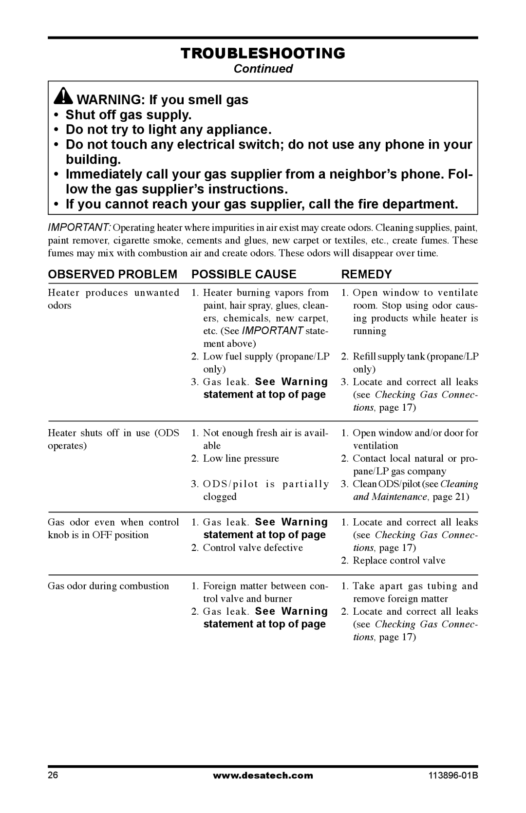 Desa CF26NTA installation manual Gas leak. See Warning 