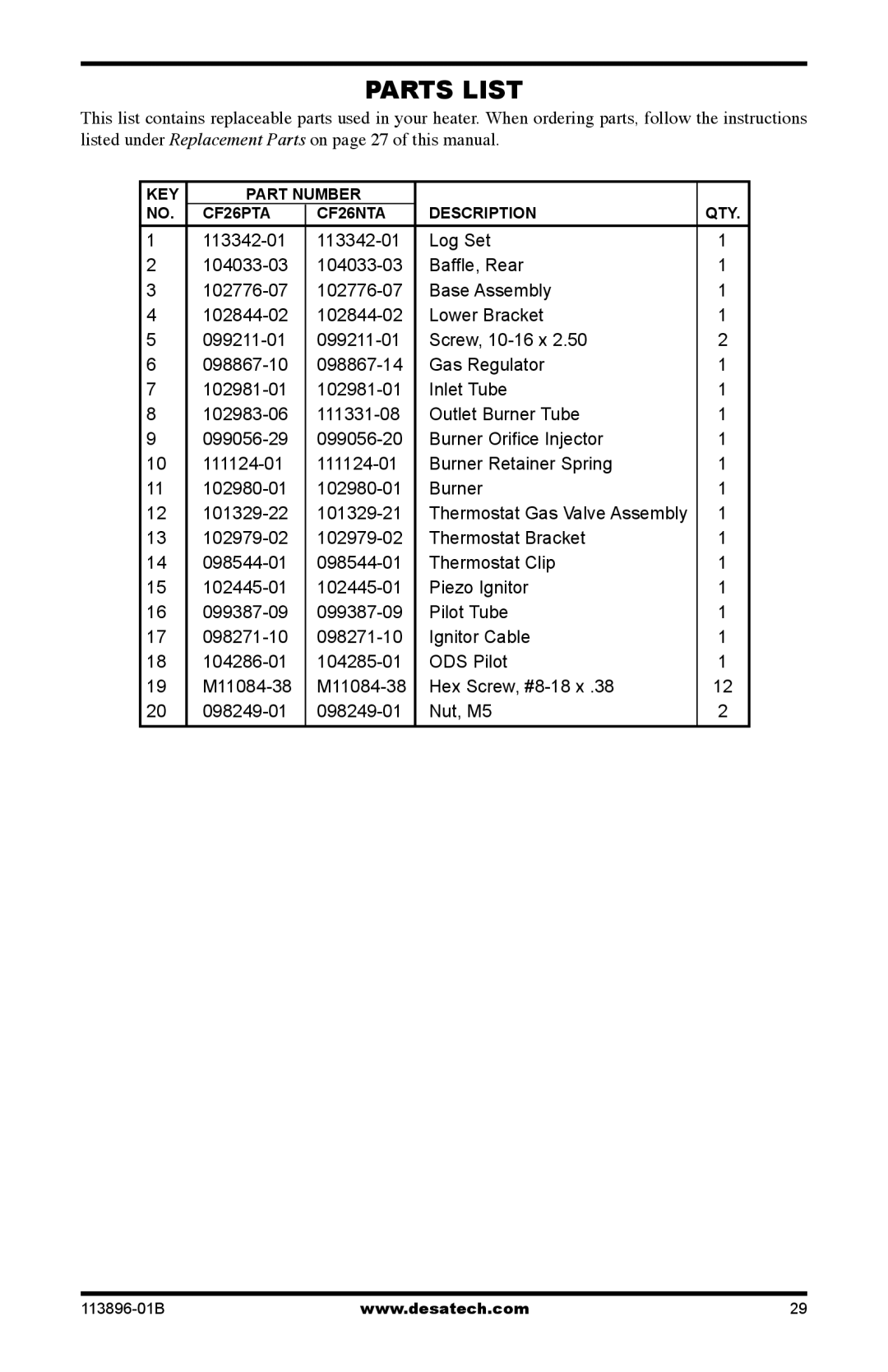 Desa CF26NTA installation manual Parts List 