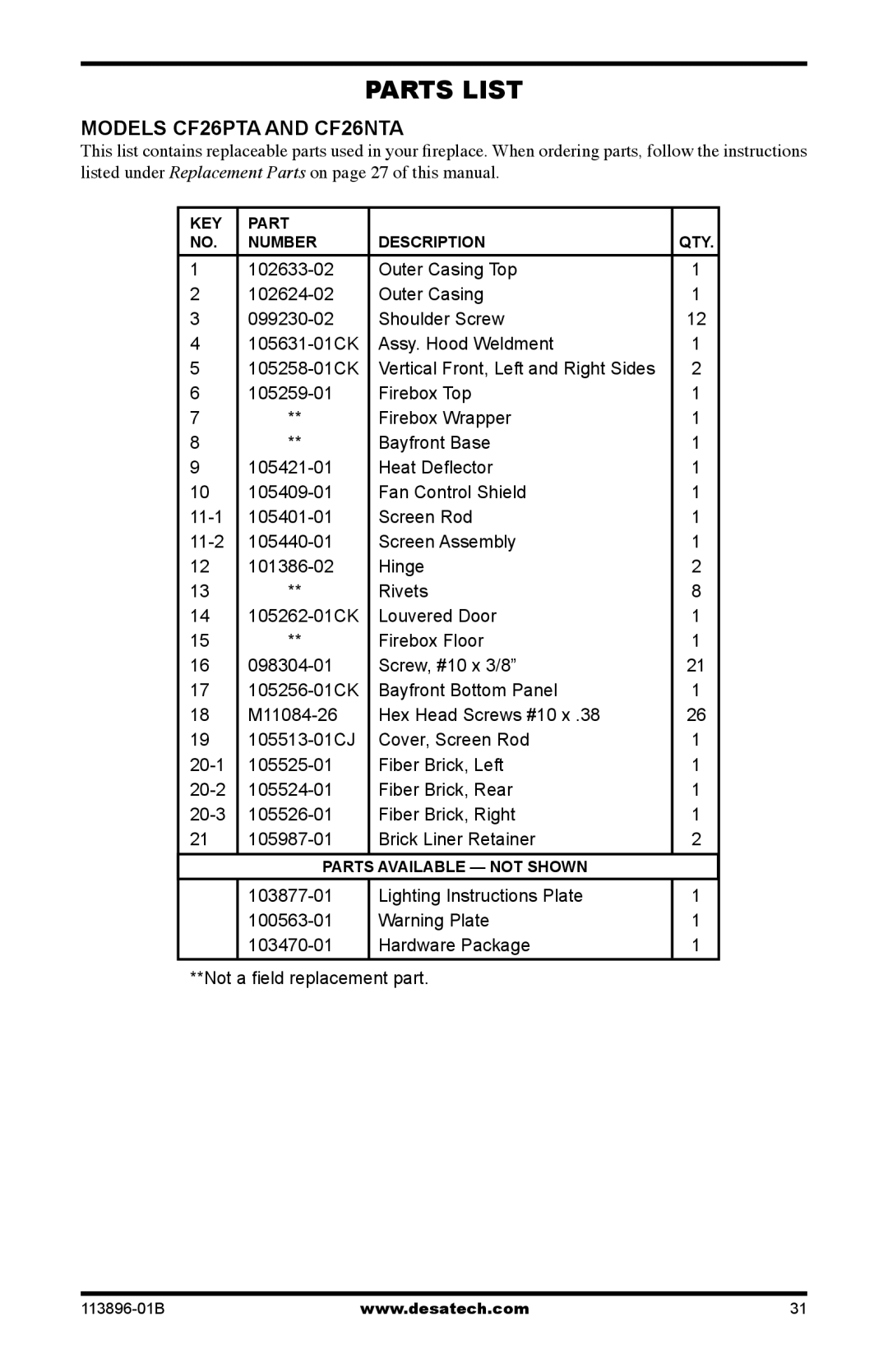 Desa CF26NTA installation manual KEY Part Number Description QTY 