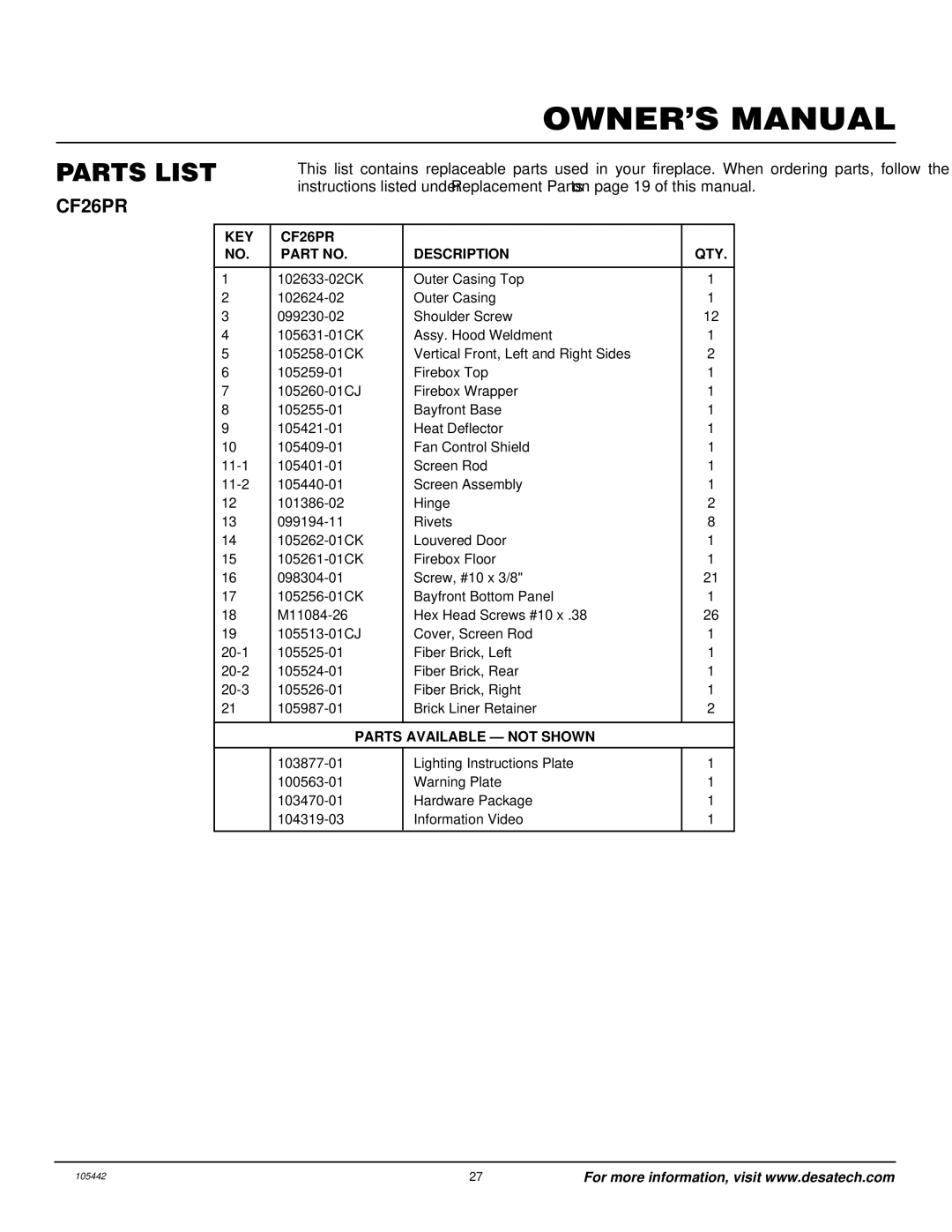 Desa installation manual KEY CF26PR Description QTY 