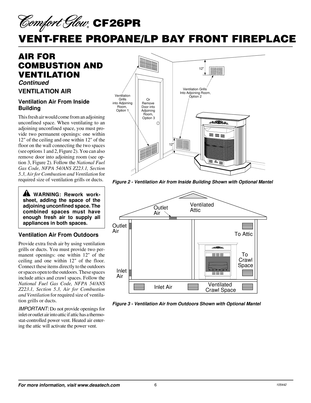 Desa CF26PR installation manual Ventilation AIR, Ventilation Air From Inside Building, Ventilation Air From Outdoors 