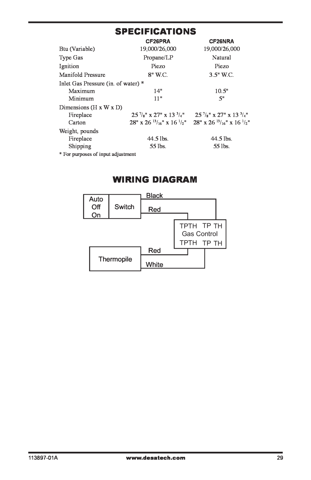 Desa CF26NRA, CF26PRA installation manual Specifications, Wiring Diagram 