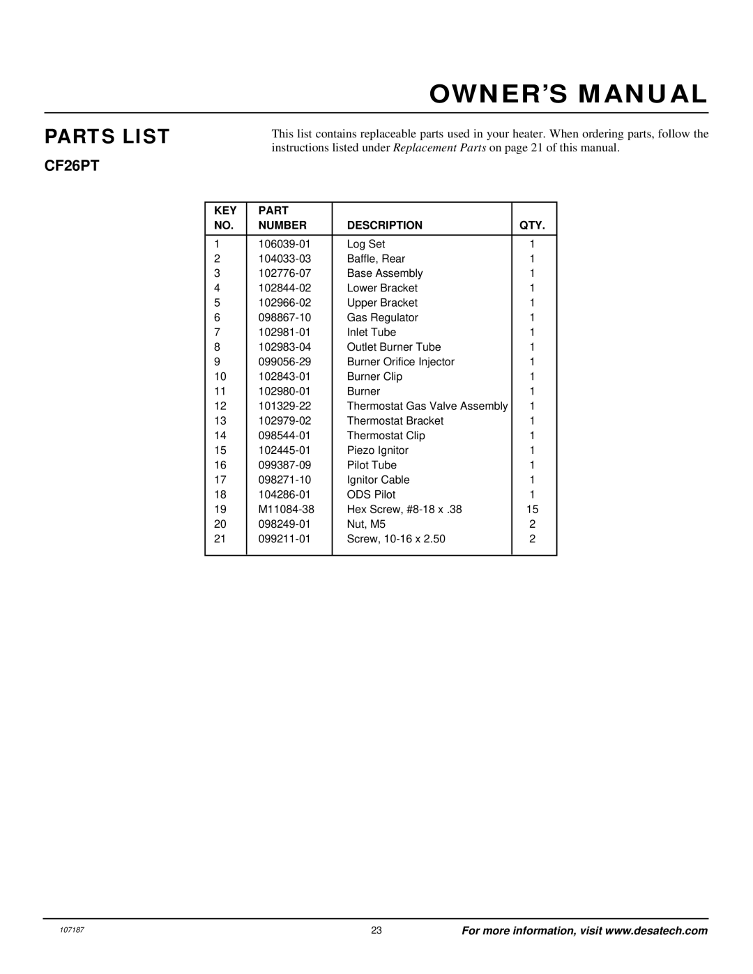 Desa CF26PT installation manual Parts List, KEY Part Number Description QTY 