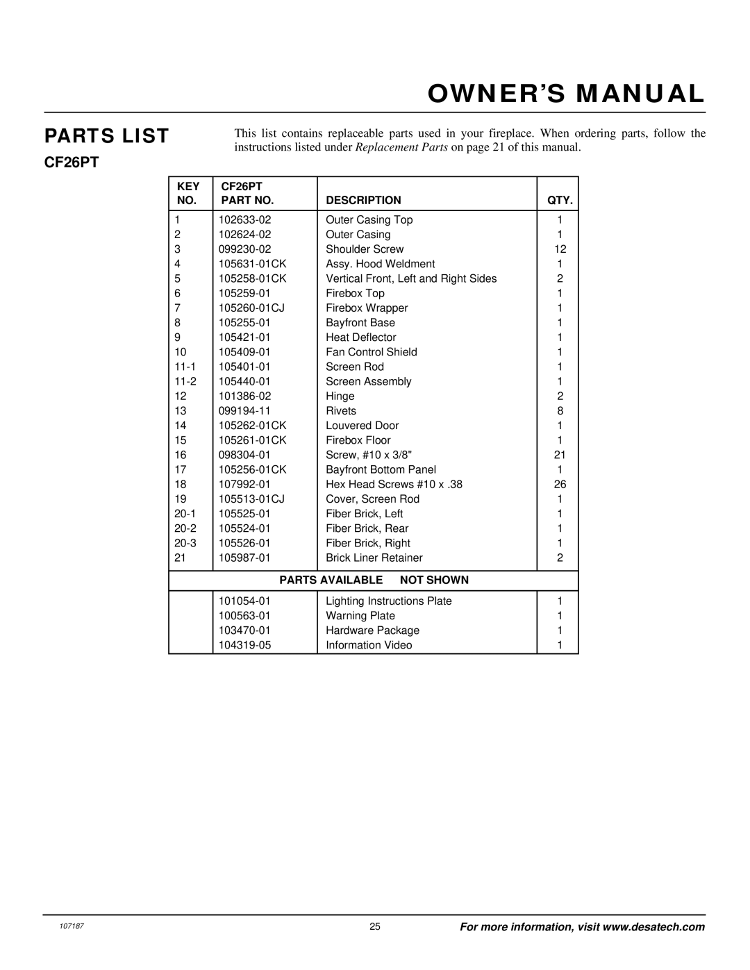 Desa installation manual KEY CF26PT Description QTY 