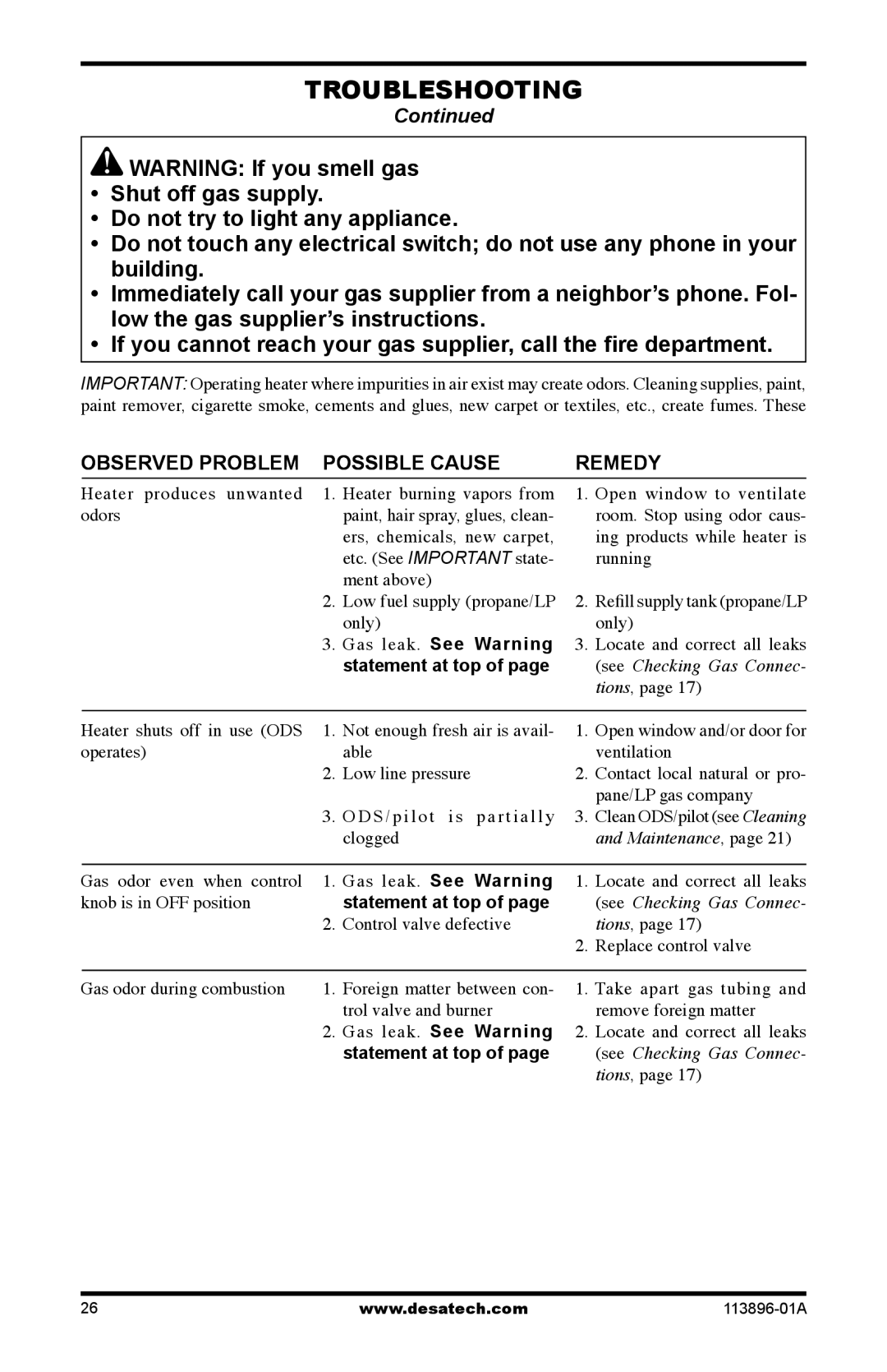 Desa CF26PTA installation manual Gas leak. See Warning 