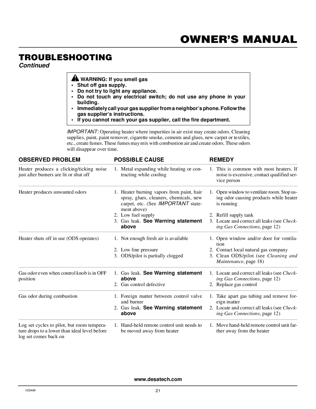 Desa CFS18NR, VS24NR VS30NR, VS18NR installation manual Gas leak. See Warning statement, Above 