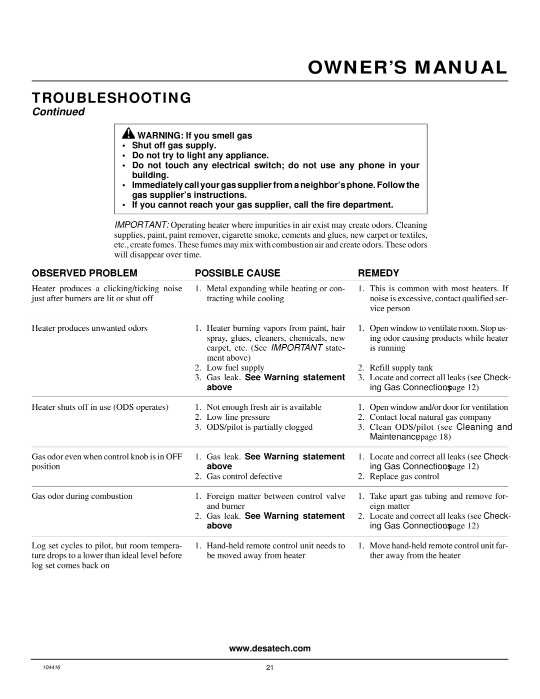 Desa VS24NRA, CFS18NRA, VS18NRA, VS30NRA installation manual Gas leak. See Warning statement 