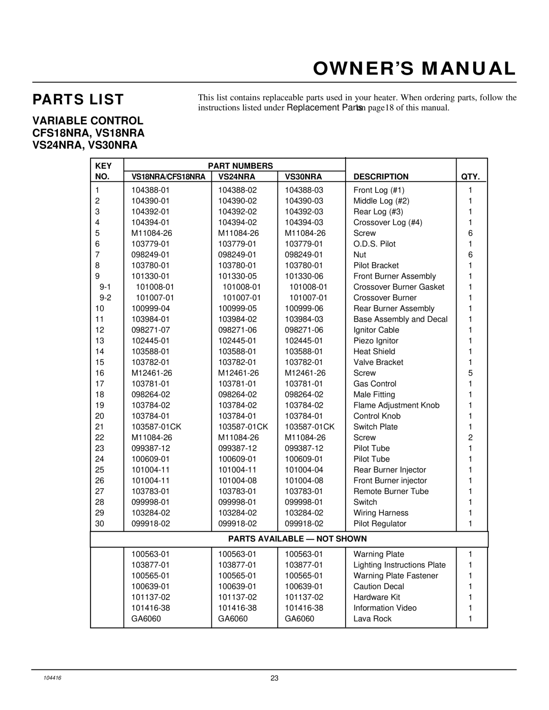 Desa CFS18NRA, VS18NRA installation manual Parts List, VS24NRA VS30NRA Description QTY 