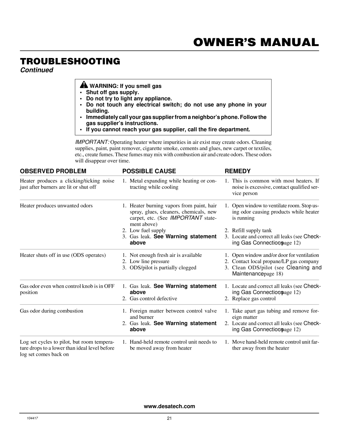 Desa VS24PRA, CFS18PRA, VS30PRA, VS18PRA installation manual Gas leak. See Warning statement, Above 