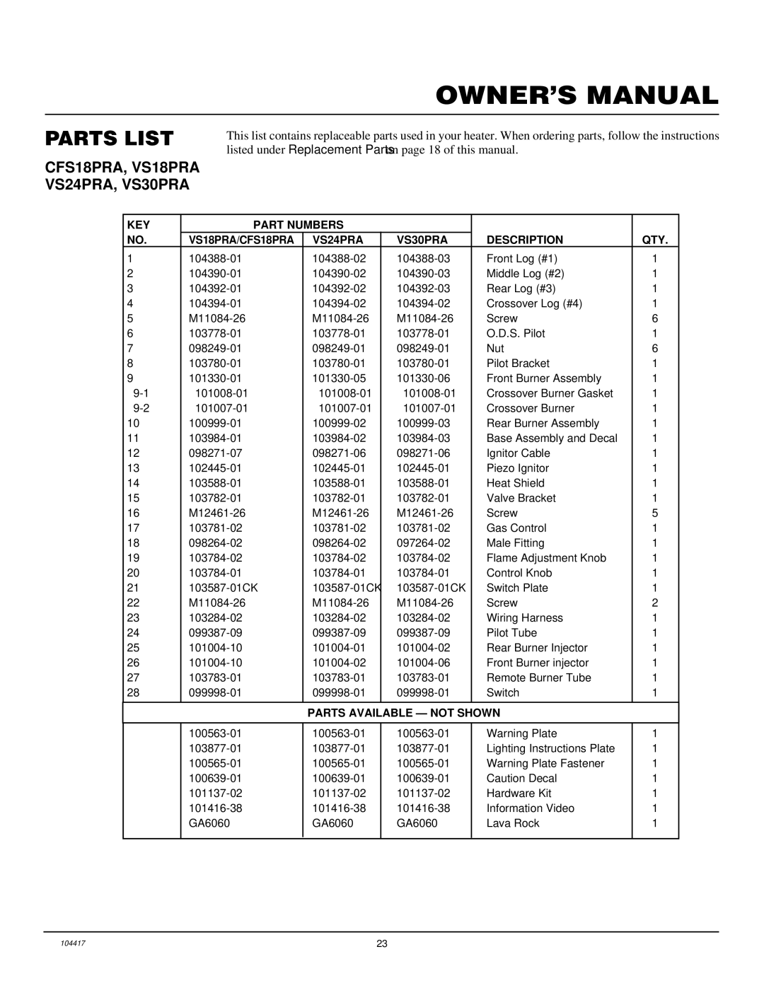 Desa installation manual Parts List, CFS18PRA, VS18PRA VS24PRA, VS30PRA 