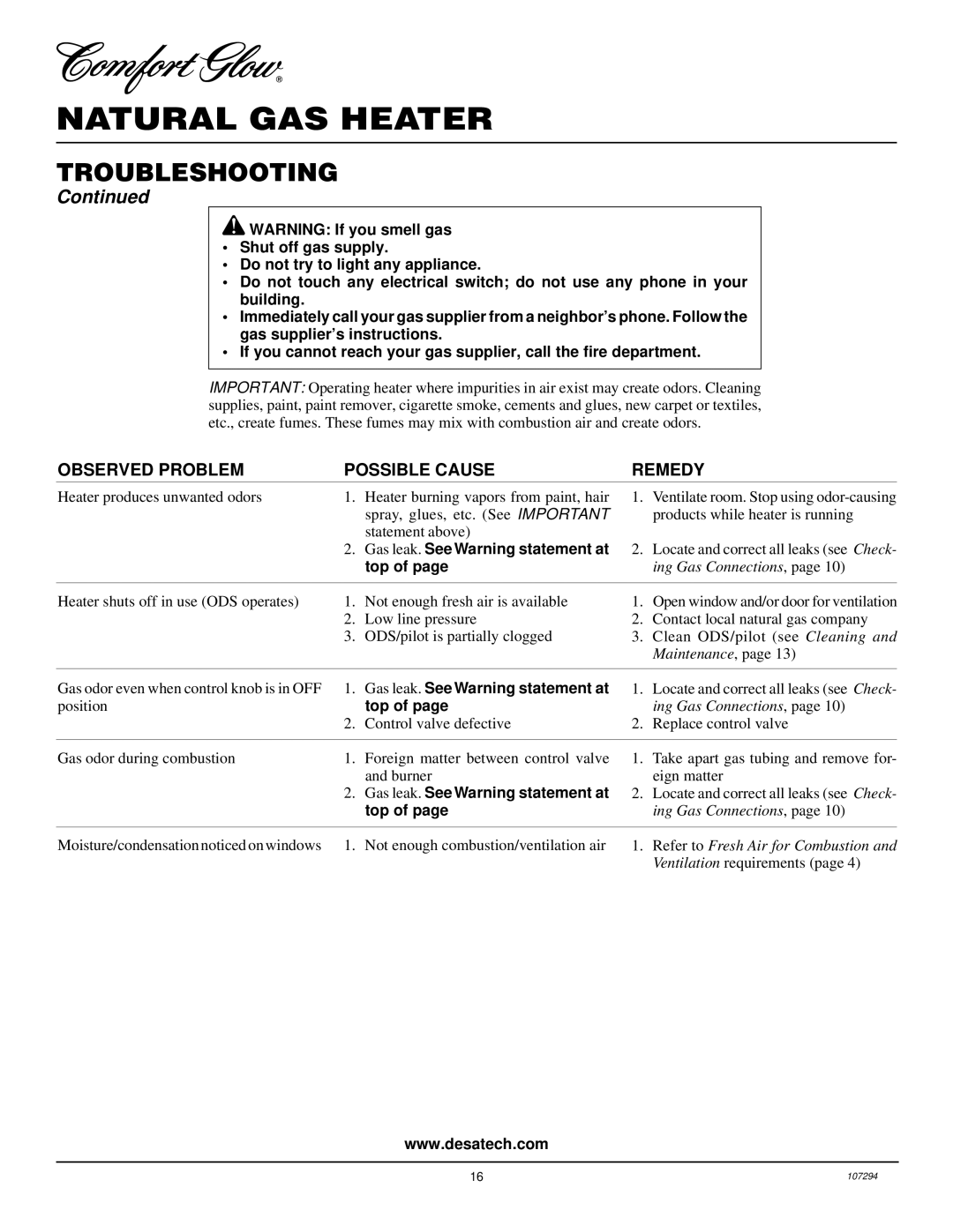 Desa CGS10N, CG6N, CG10N installation manual Gas leak. See Warning statement at 