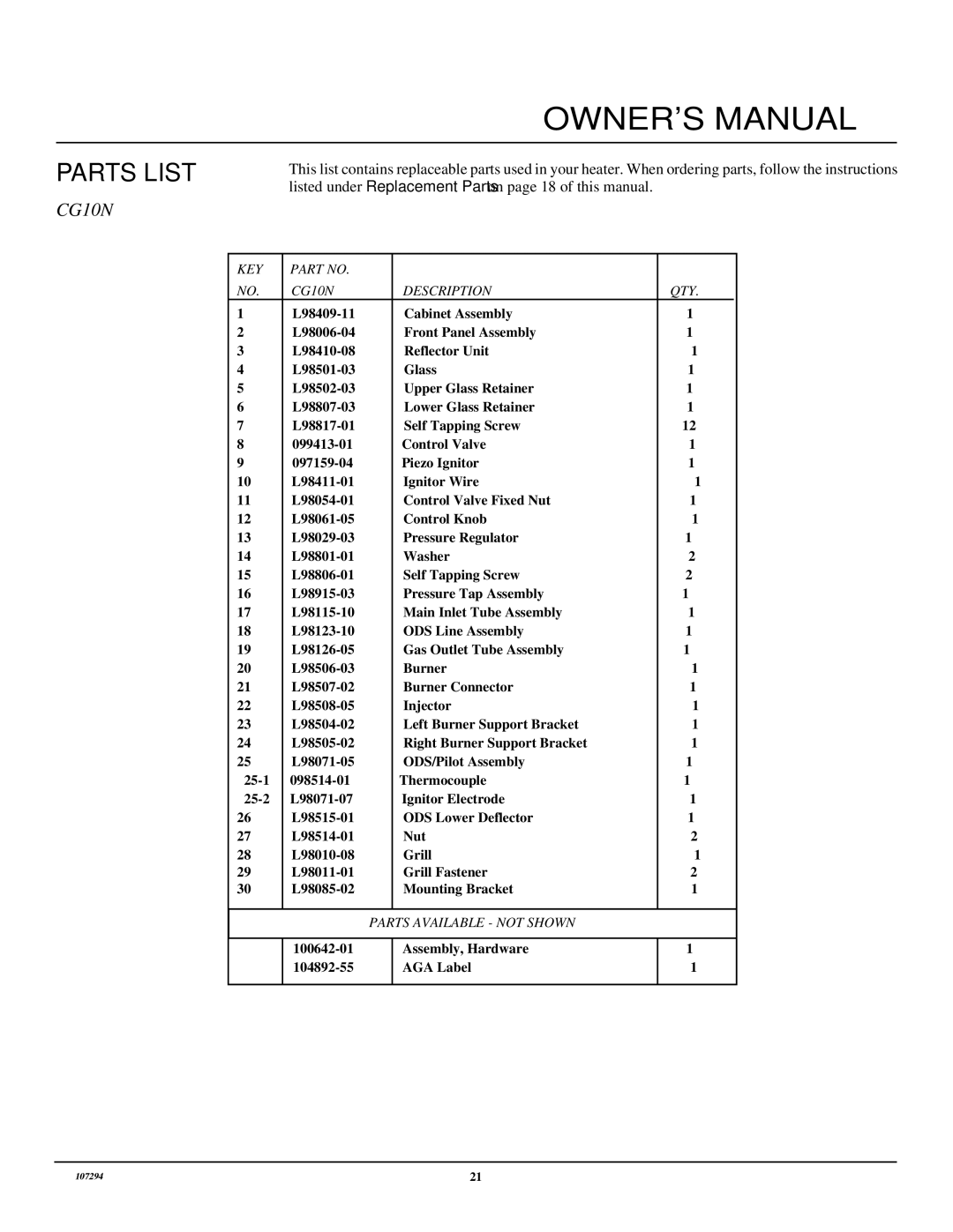 Desa CG6N, CGS10N, CG10N installation manual Parts Available not Shown 