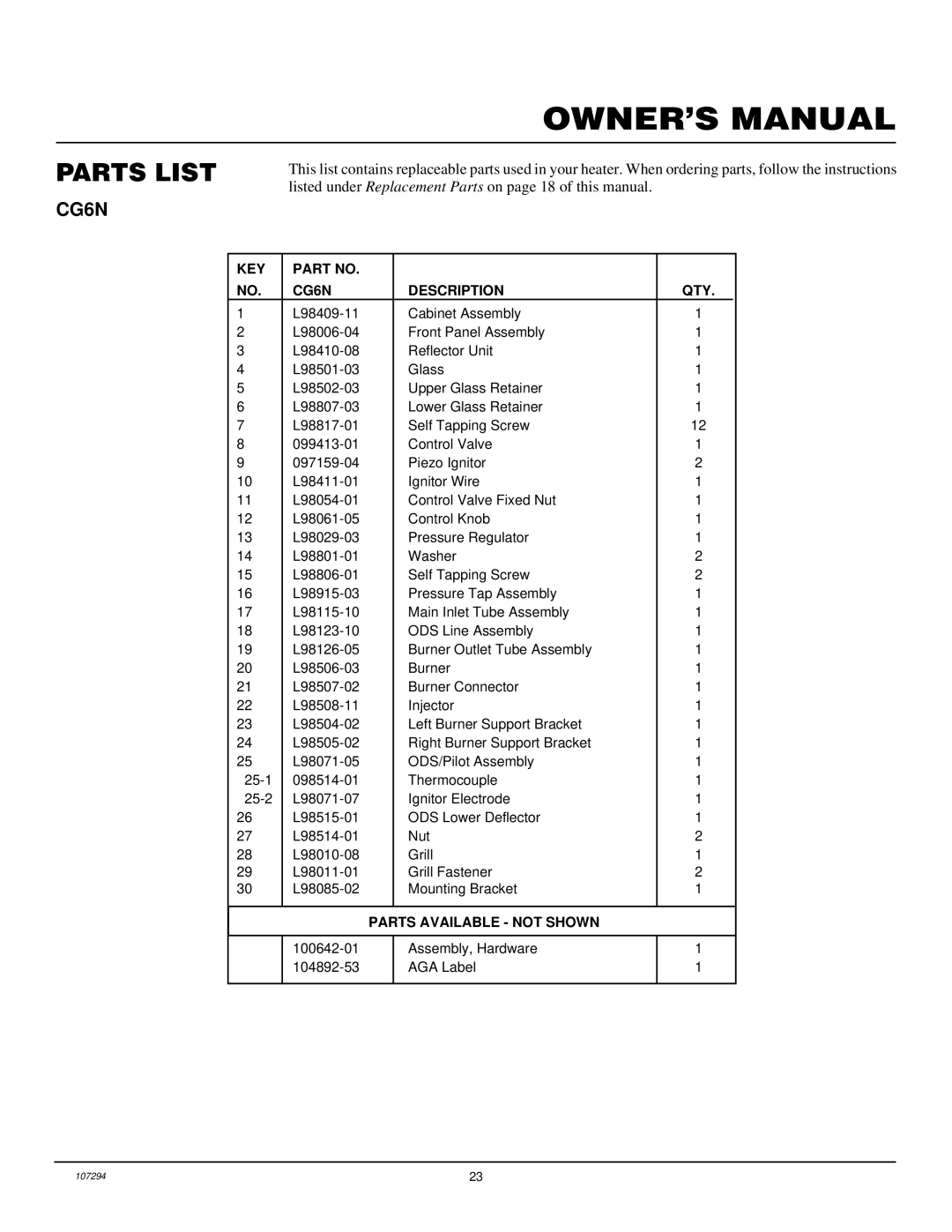 Desa CG10N, CGS10N installation manual KEY CG6N Description QTY 