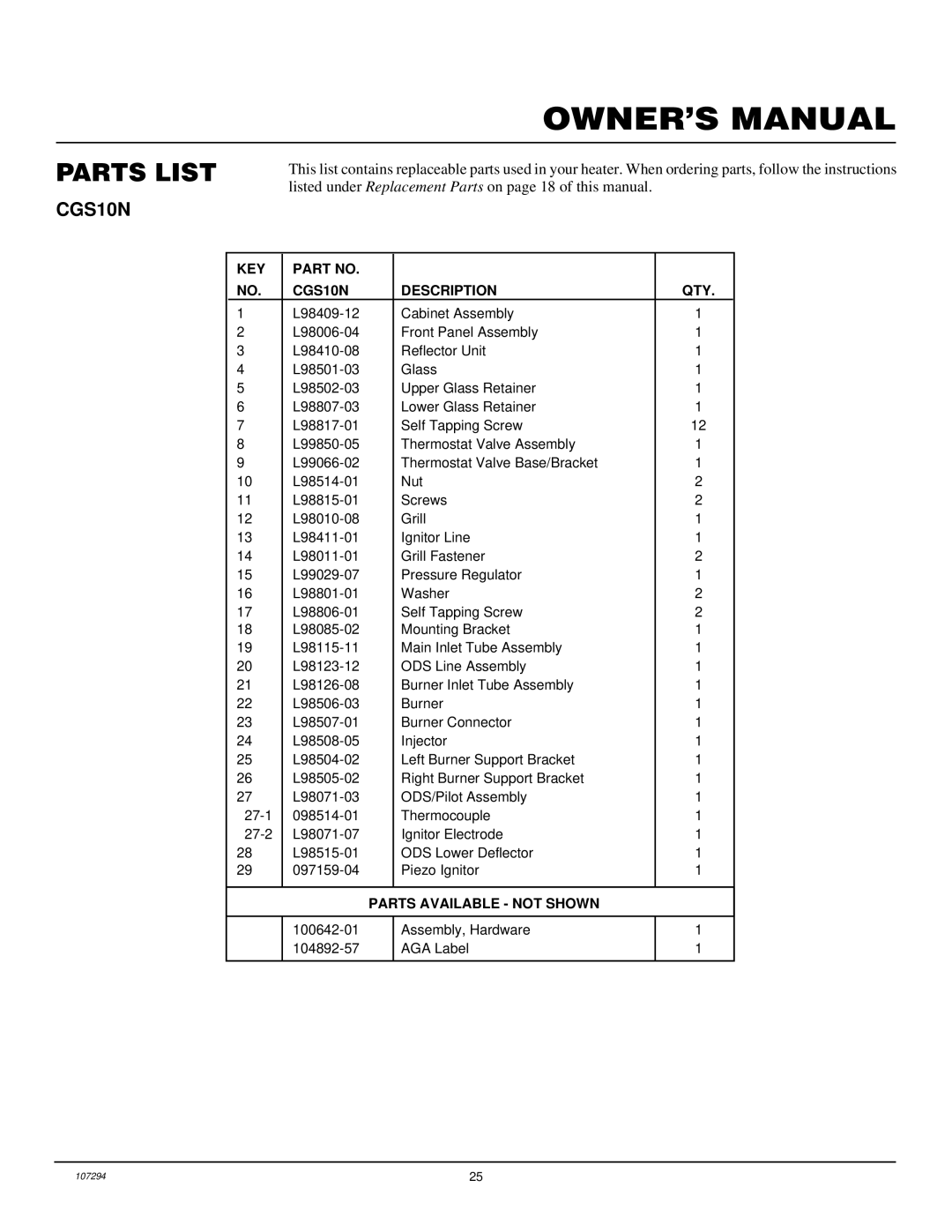 Desa CG6N, CG10N installation manual KEY CGS10N Description QTY 