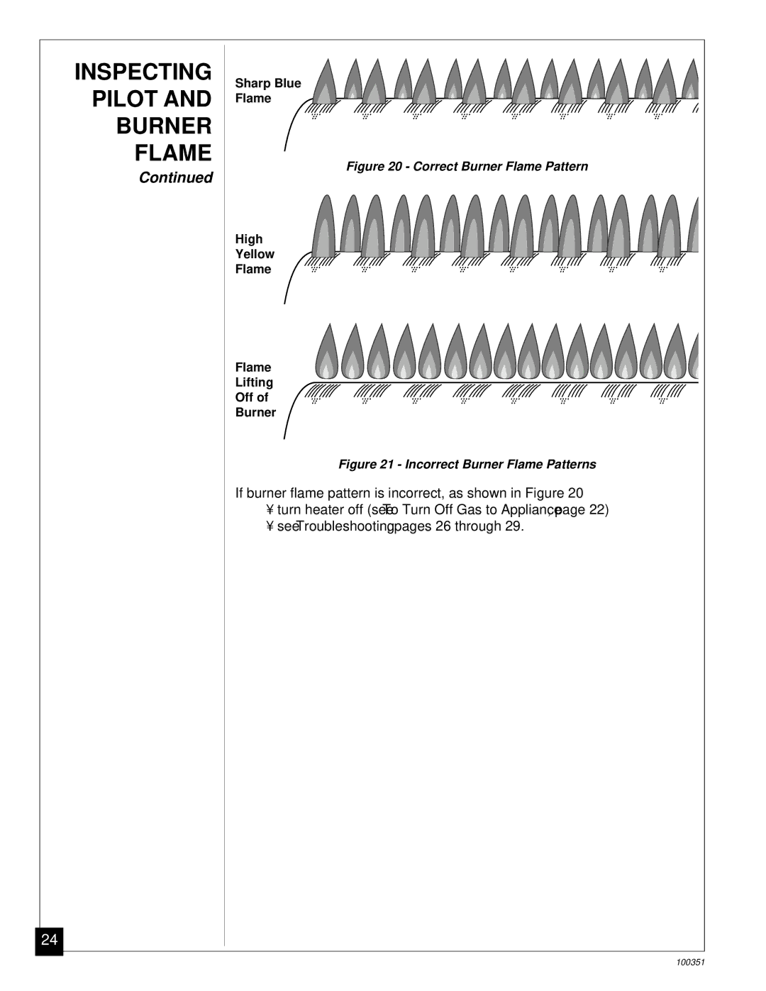 Desa CGB35N, CGB50N installation manual Correct Burner Flame Pattern 