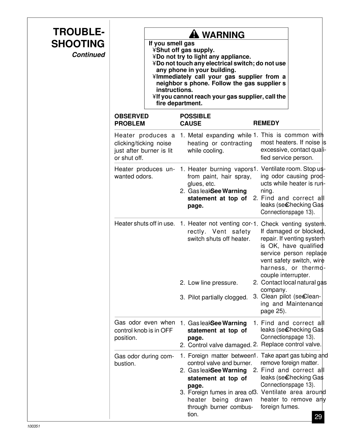 Desa CGB50N, CGB35N installation manual Gas leak. See Warning, Statement at top 