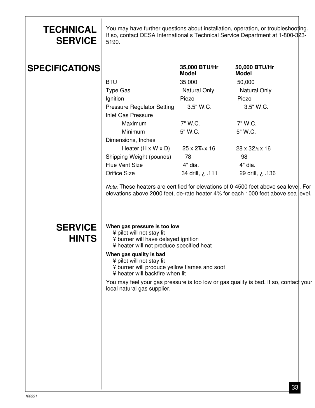 Desa CGB50N, CGB35N installation manual Technical Service, Service Hints, 35,000 BTU/Hr, Model 
