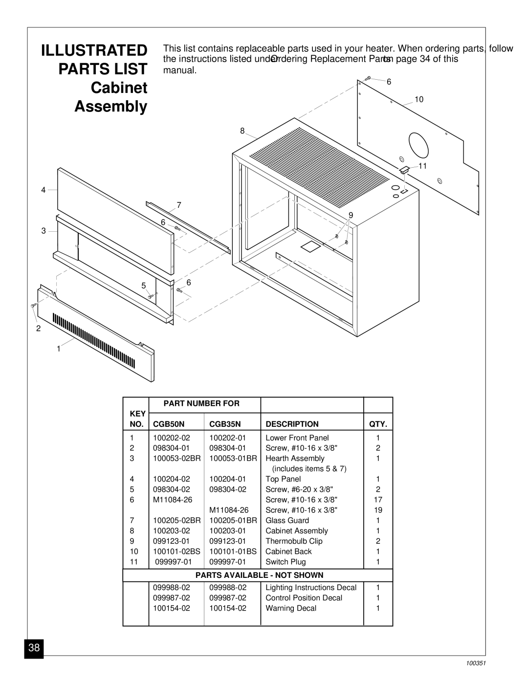 Desa CGB35N, CGB50N installation manual Cabinet Assembly 