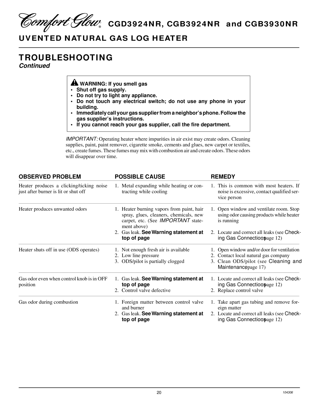 Desa CGB3930NR, CGB3924NR installation manual Top, Gas leak. See Warning statement at 