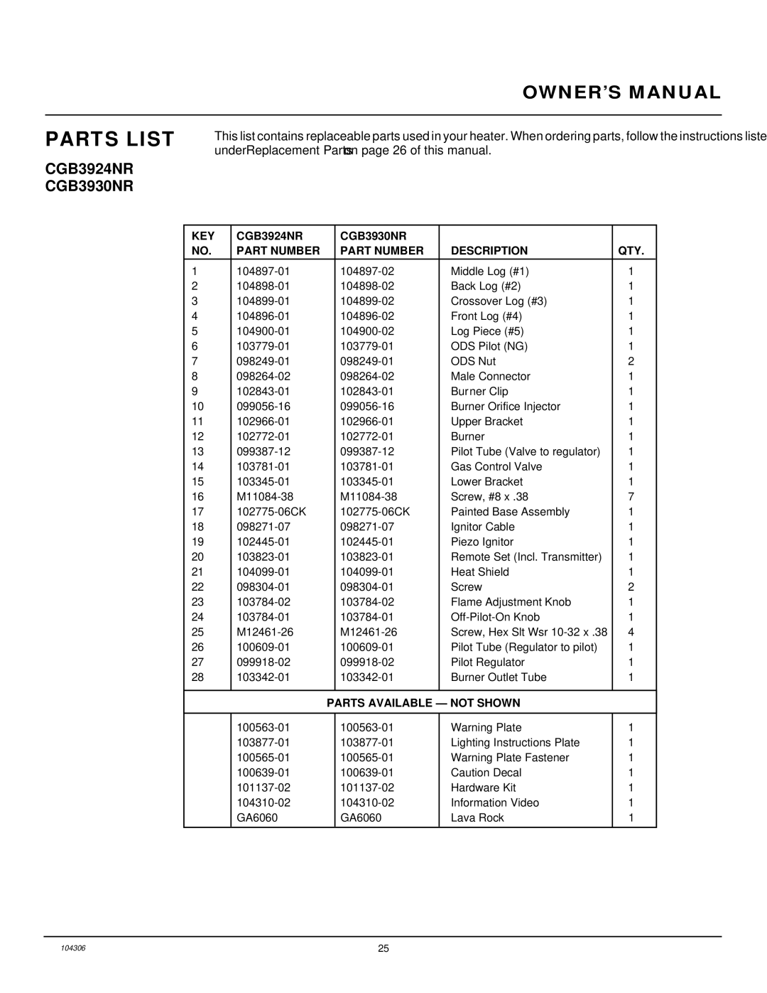 Desa installation manual KEY CGB3924NR CGB3930NR Part Number Description QTY 