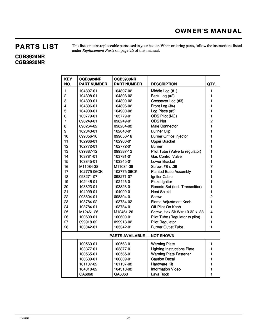 Desa installation manual Parts List, CGB3924NR CGB3930NR, Part Number, Description, Parts Available - Not Shown 