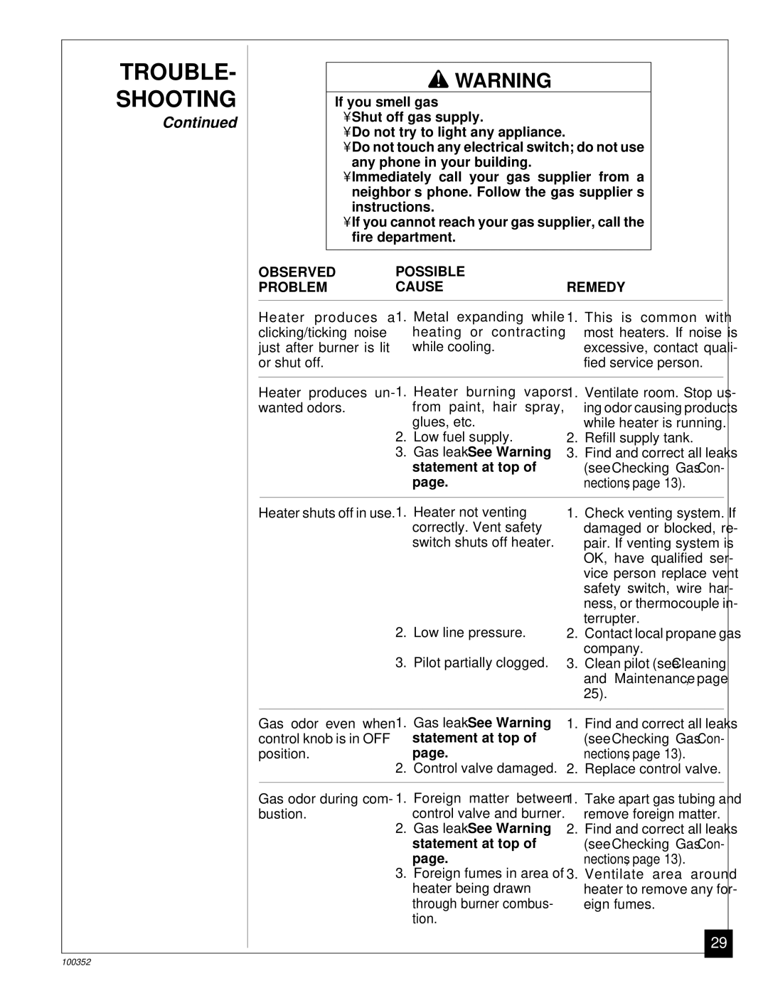 Desa CGB35P, CGB50P installation manual Gas leak. See Warning, Statement at top 