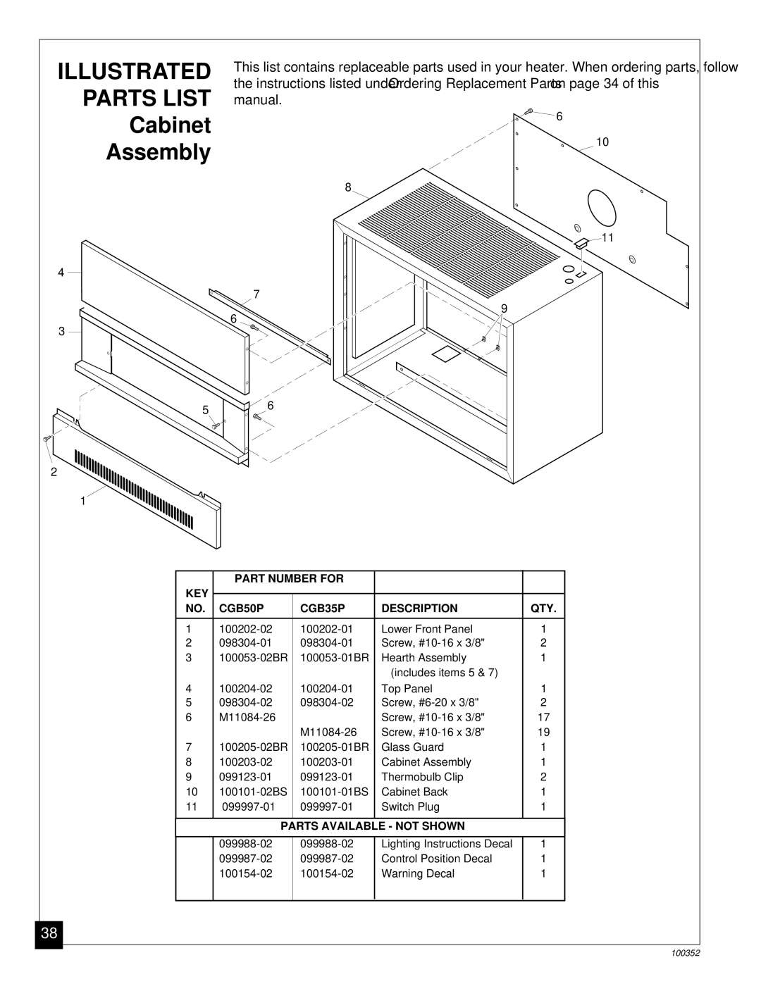 Desa CGB50P, CGB35P installation manual Cabinet Assembly 