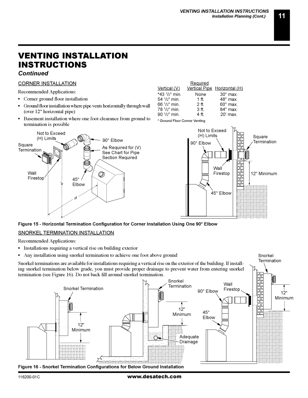 Desa VC36N, VC36P, CGCDV36NR, CGCDV36PR, (V)VC36P installation manual Corner Installation 