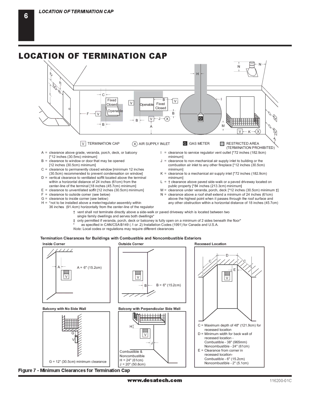 Desa CGCDV36NR, (V)VC36P installation manual Location of Termination CAP, Termination CAP AIR Supply Inlet GAS Meter 