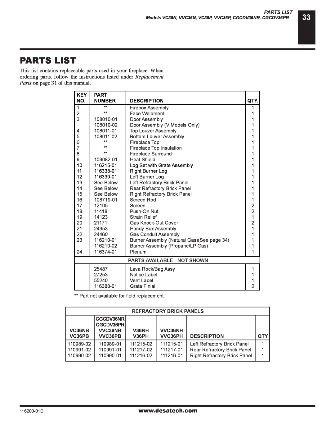 Desa (V)VC36P, VC36N, VC36P, CGCDV36NR, CGCDV36PR installation manual Parts List 