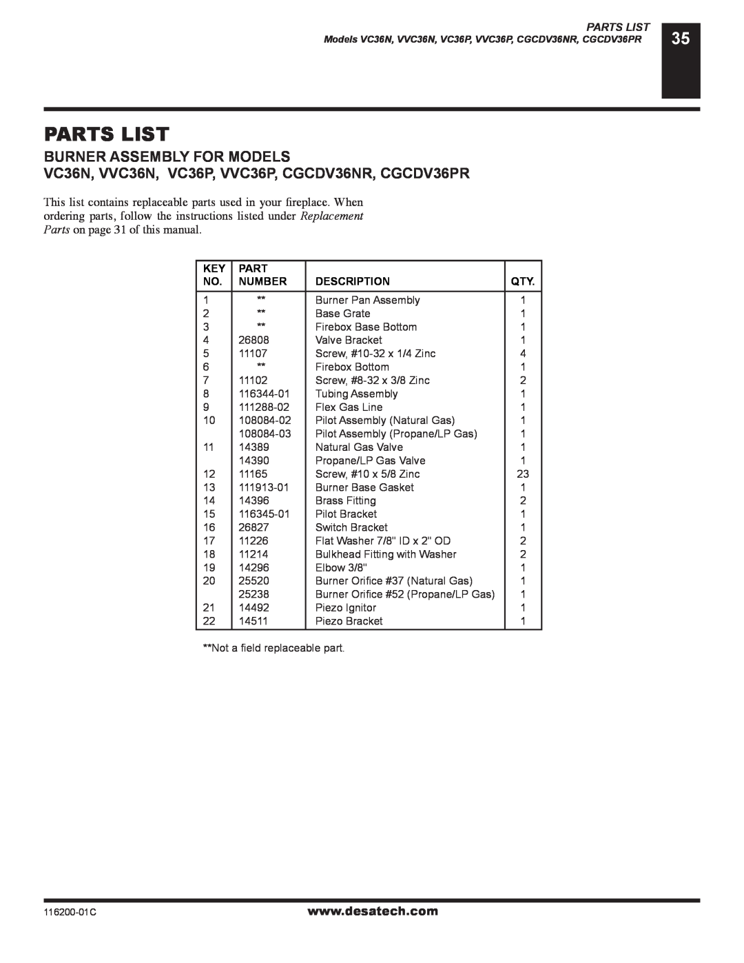 Desa VC36N, VC36P, CGCDV36NR, CGCDV36PR, (V)VC36P Parts List, Burner Assembly For Models, Burner Pan Assembly 
