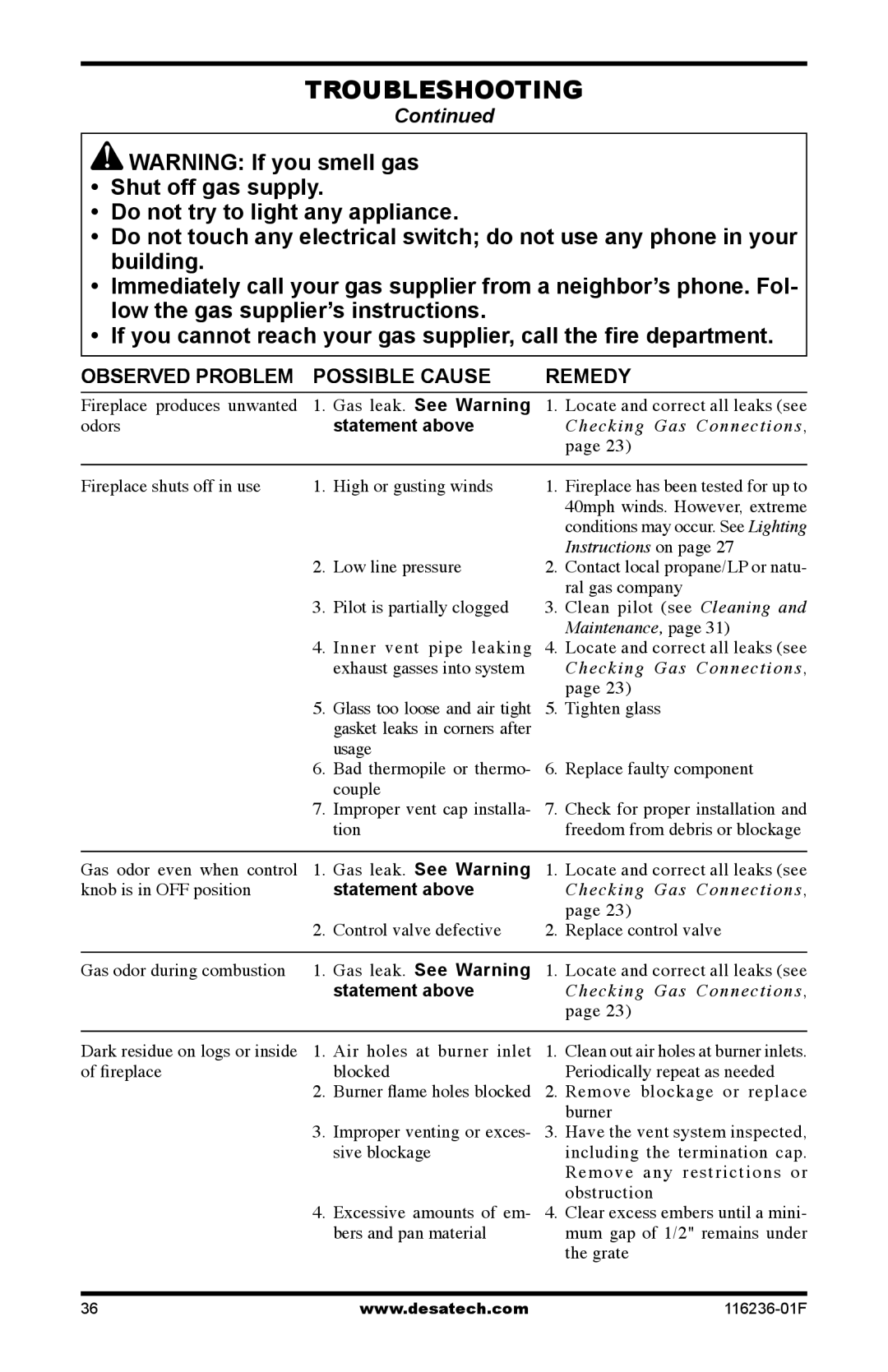 Desa CGCDV42NR, CGCDV42PR, VC42N, VC42P installation manual Statement above 