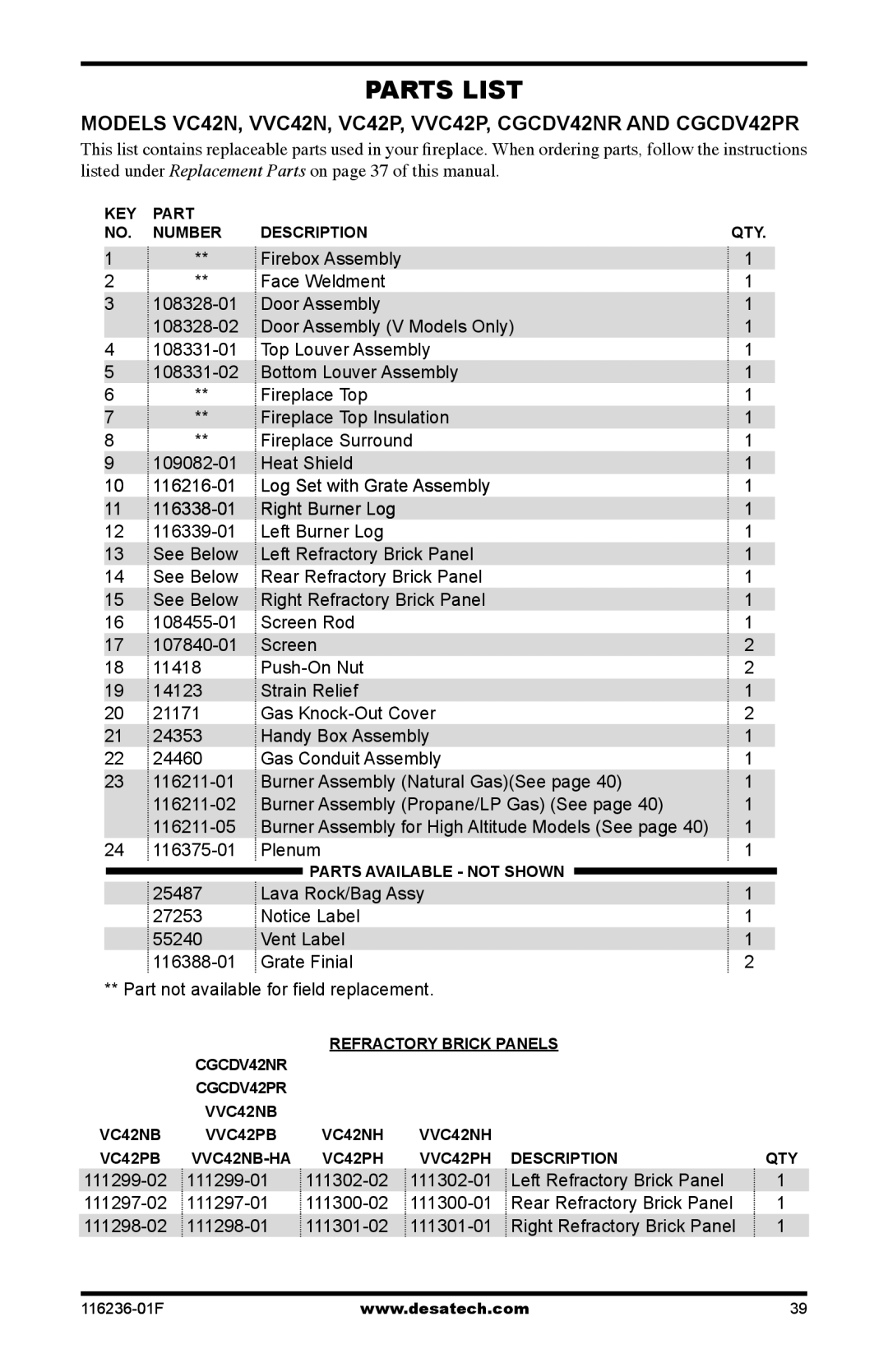 Desa CGCDV42NR, CGCDV42PR, VC42N, VC42P installation manual Parts List 