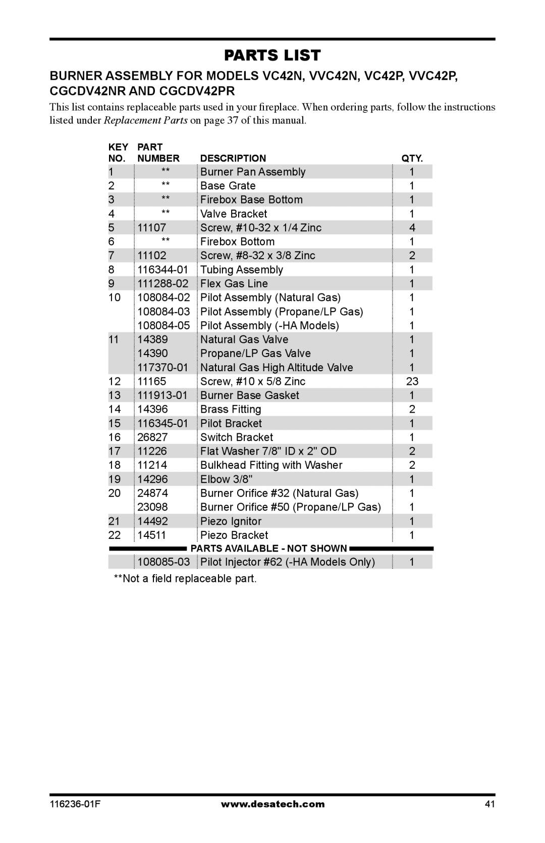 Desa CGCDV42NR, CGCDV42PR, VC42N, VC42P installation manual Burner Pan Assembly 