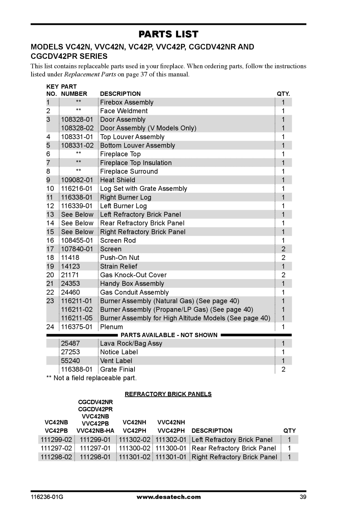 Desa CGCDV42NR, CGCDV42PR, (V)VC42P installation manual Parts List 