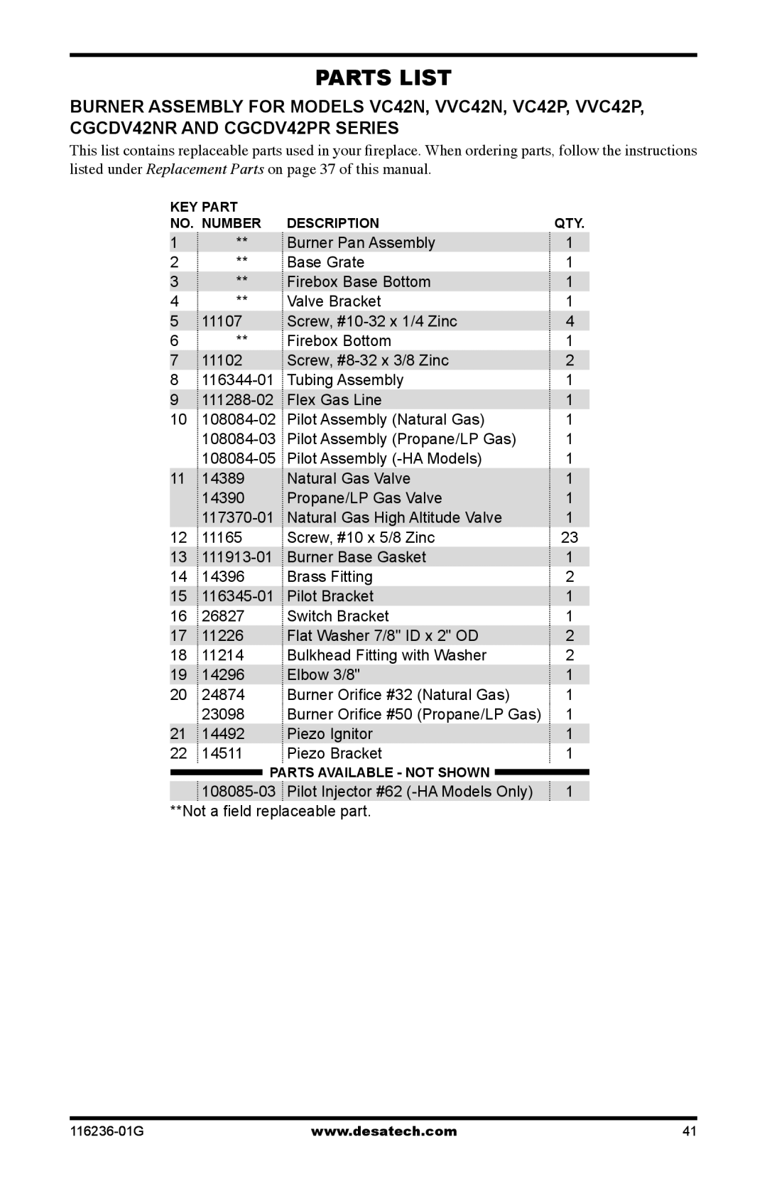 Desa (V)VC42P, CGCDV42NR, CGCDV42PR installation manual Burner Pan Assembly 