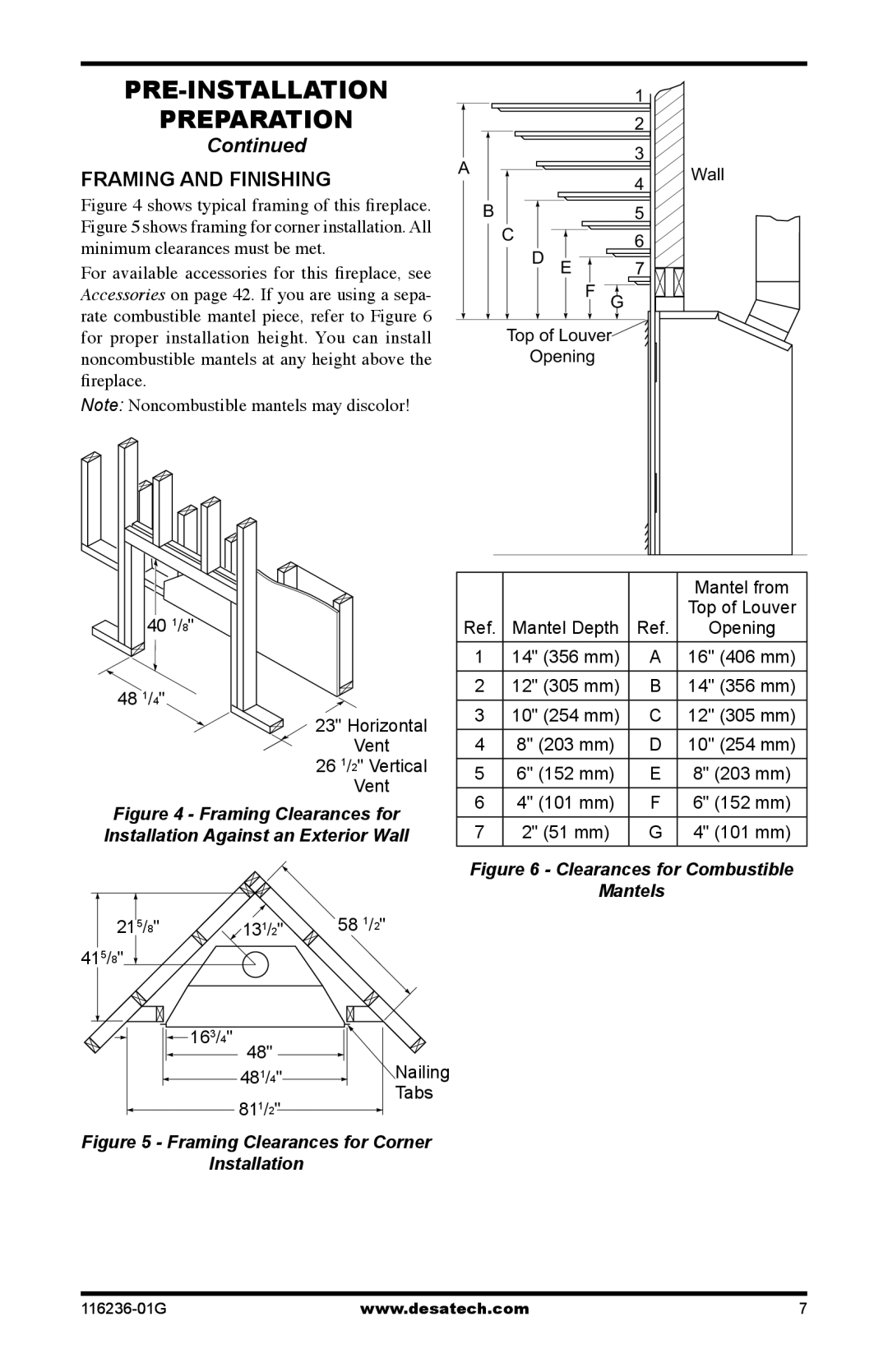 Desa CGCDV42PR, CGCDV42NR, (V)VC42P Framing and finishing, Noncombustible mantels at any height above, Fireplace 