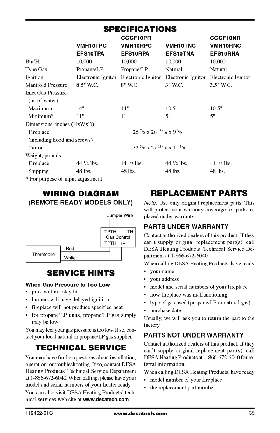 Desa VMH10RNC, CGCF10NR, CGCF10PR Specifications, Wiring Diagram, Replacement Parts, Service Hints, Technical Service 