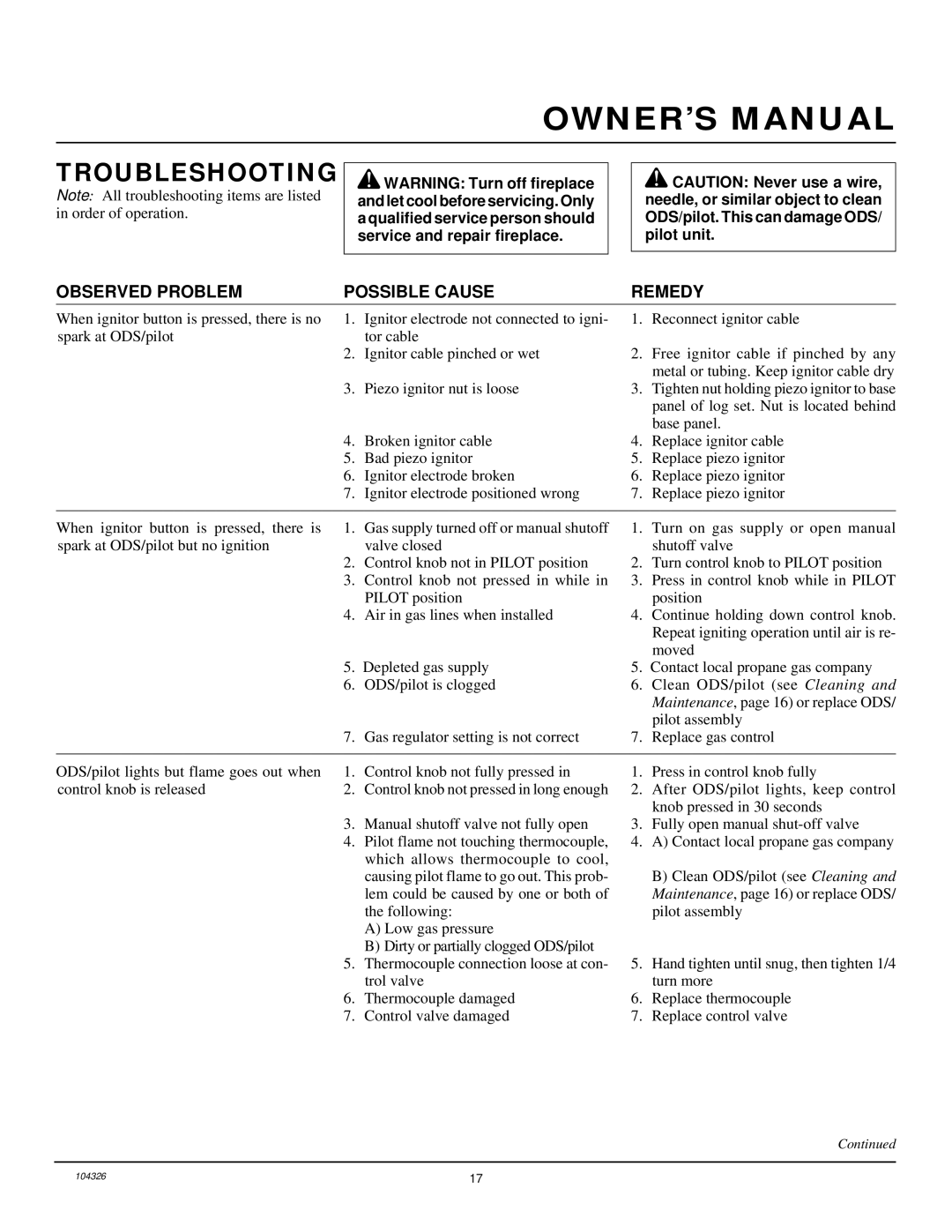 Desa CGCF26NR installation manual Troubleshooting, Observed Problem Possible Cause Remedy 