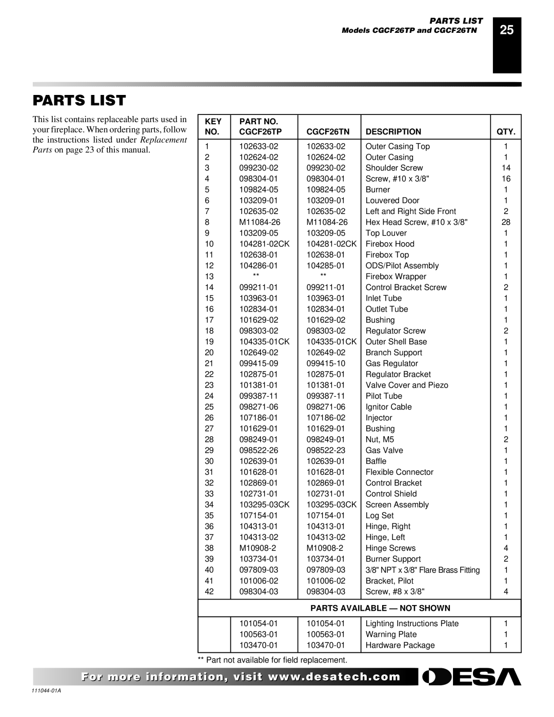 Desa installation manual Parts List, KEY CGCF26TP CGCF26TN Description QTY 