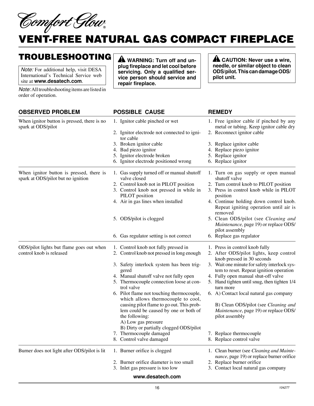 Desa CGCF26TNA installation manual Troubleshooting, Observed Problem Possible Cause Remedy 