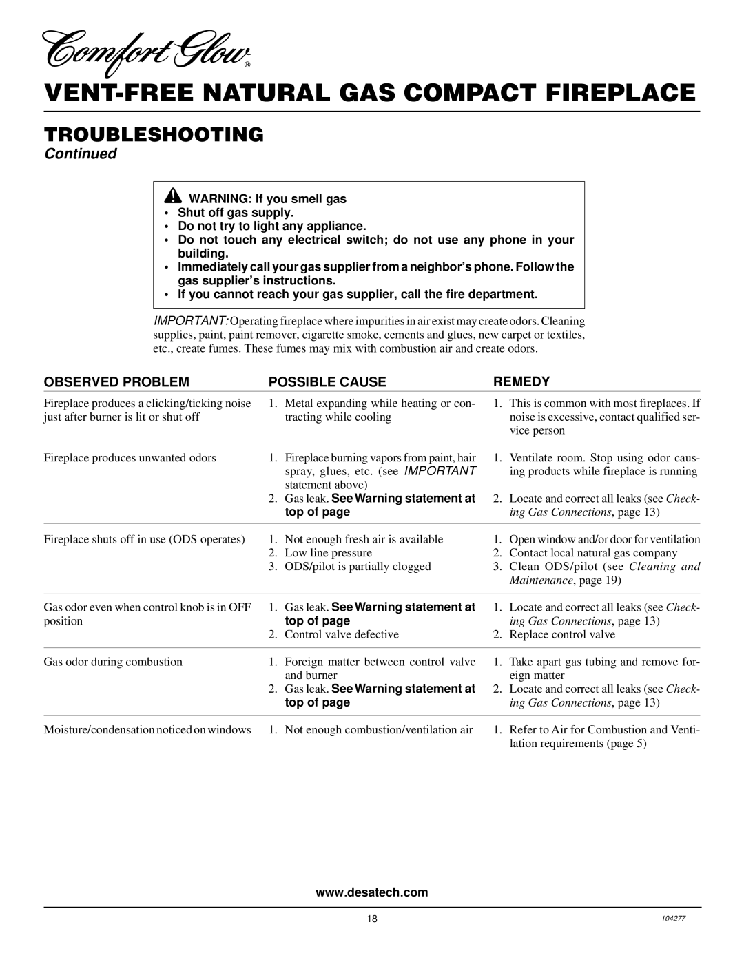 Desa CGCF26TNA installation manual Gas leak. See Warning statement at 