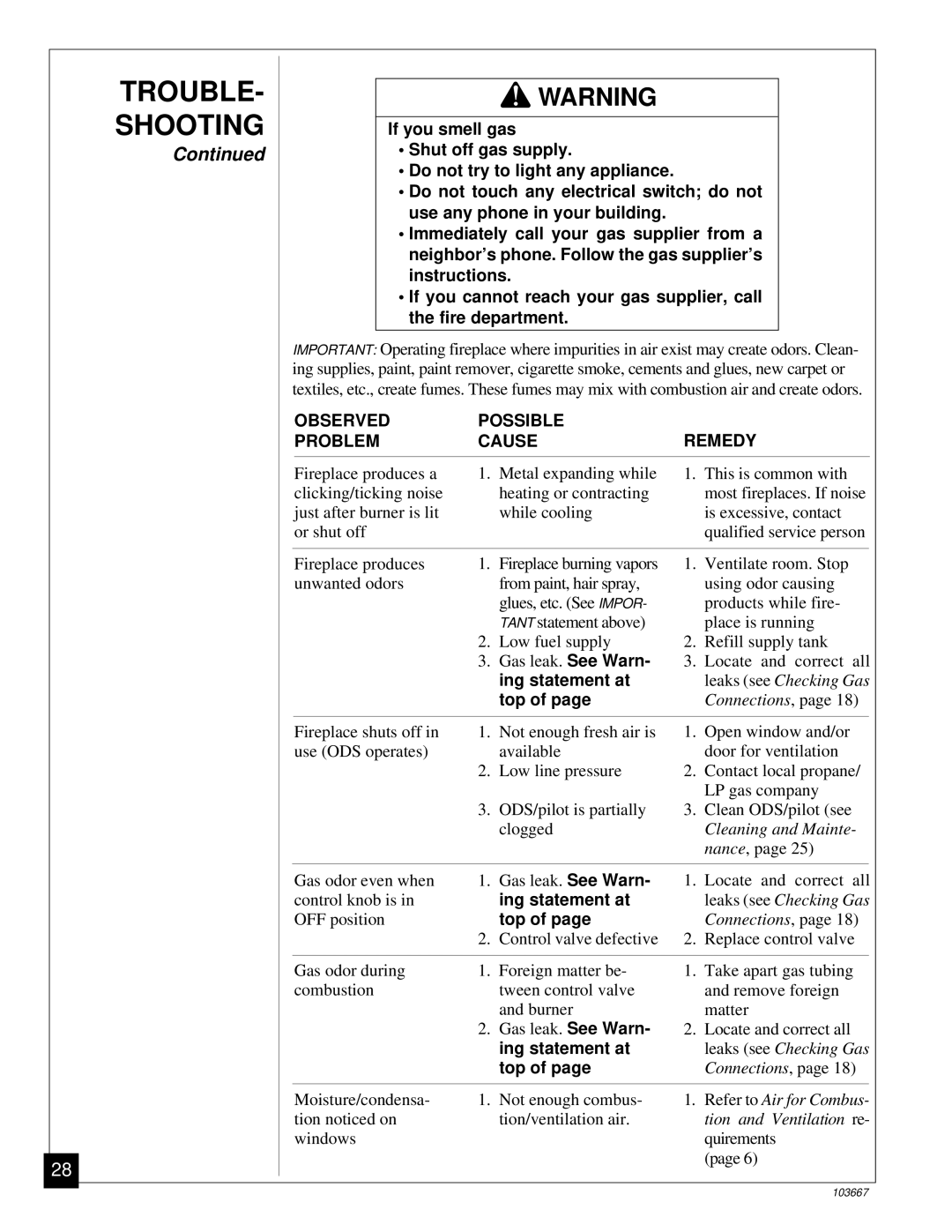 Desa CGCF26TP installation manual Ing statement at, Top 